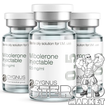 MIBOLERONE INJECTABLE FROM CYGNUS GROUP mibolerone injectable from cygnus group