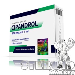 CIPANDROL